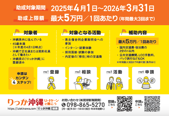 UIターン事業ナビサイト 沖縄県りっか沖縄「沖縄で働きたいあなたへ!就職・転職活動の交通費を補助します!」